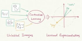Learn without labels: a summary of recent advances in contrastive learning