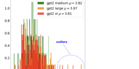 WeightWatcher new feature: fix_fingers=’clip_xmax’