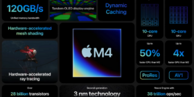 M4: Apple anuncia novo chip poderoso focado em IA 