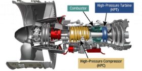 NASA anuncia projeto de núcleo de motor a jato sustentável