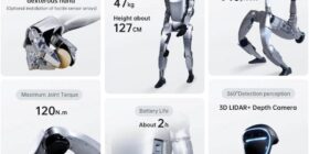 G1 Humanoid Agent: conheça o novo robô humanoide de US$ 16 mil
