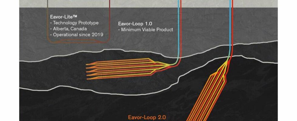 Geothermal Power Could Produce Abundant Clean Energy, If We Let It