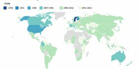 How FOIA Gave Rise to Government Transparency Laws Around the World