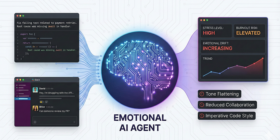 I Built an AI That Understands My Team’s Emotions From Our Commits and Messages