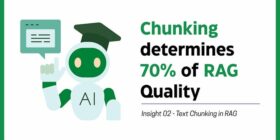 RAG Text Chunking Strategies: Optimize LLM Knowledge Access