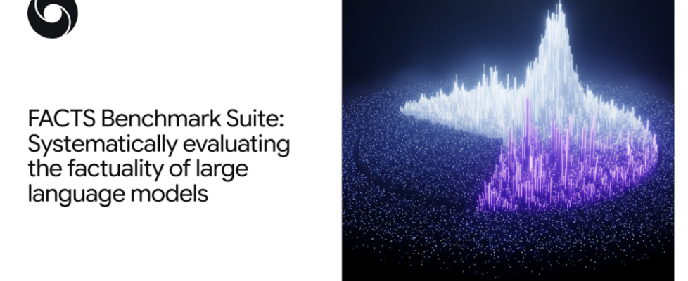FACTS Benchmark Suite: Systematically evaluating the factuality of large language models