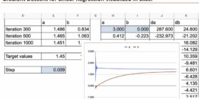 The Machine Learning “Advent Calendar” Day 11: Linear Regression in Excel