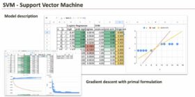 The Machine Learning “Advent Calendar” Day 15: SVM in Excel